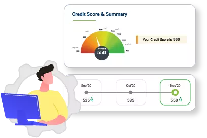 Business Loan for everyone