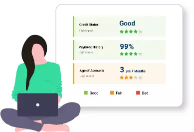 Business Loan for everyone