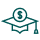 education loans image